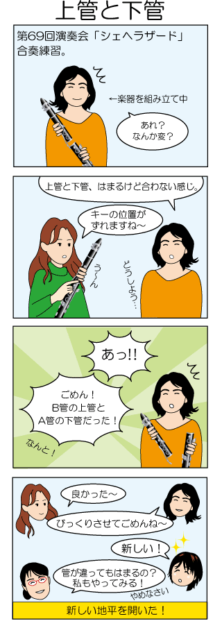 上管と下管